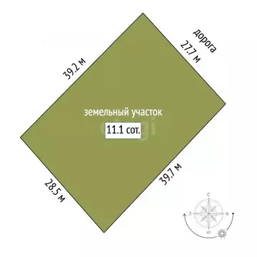 Участок в Архангельская область, Архангельск Малое Никольское ТСН,  ...