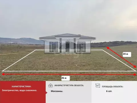 Участок в Крым, Симферопольский район, с. Доброе ул. Клубничная (6.0 ...
