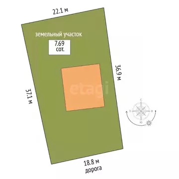 Дом в Омская область, Омский район, с. Усть-Заостровка ул. Куйбышева, ...