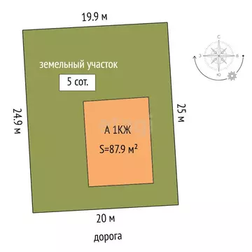 Дом в село Перевалово, 2-й Линейный проезд (87.9 м)