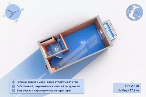 Квартира-студия: Джубга, Кооперативная улица, 2/2 (17.2 м)