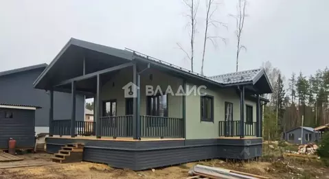 Дом в Ленинградская область, Всеволожский район, Токсовское городское ...