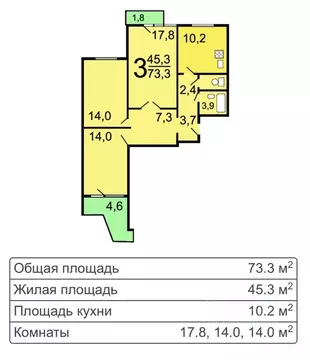 3-к кв. Москва ул. Мичуринский проспект Олимпийская деревня, 5 (75.4 ...