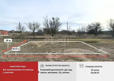 Участок в Крым, Симферопольский район, Урожайновское с/пос, Вишневый ...