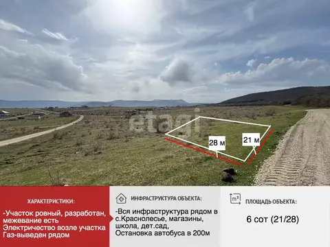 Участок в Крым, Симферопольский район, Добровское с/пос, с. Пионерское ...