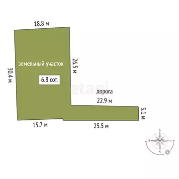 Участок в Мурино, Заречная улица (684 м)