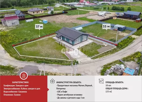 Дом в Ленинградская область, Ломоносовский район, Оржицкое с/пос, д. ...