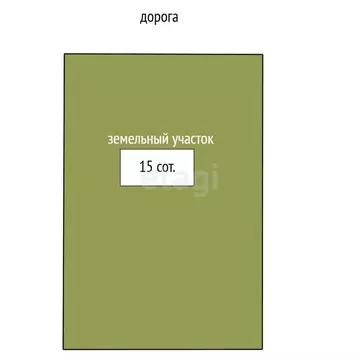 Участок в Ярославская область, Рыбинский муниципальный округ, деревня ...
