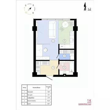 1-к кв. Приморский край, Владивосток Острогорный жилой комплекс (37.28 ...