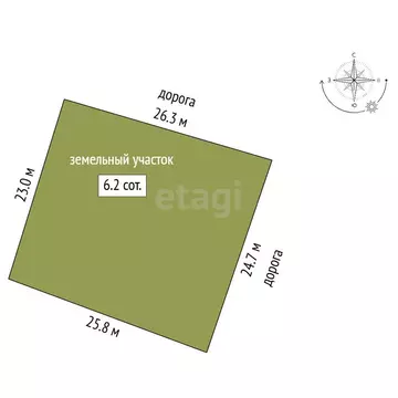 Участок в Миасс, СНТ Автомобиль (689 м)