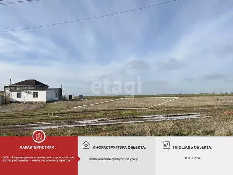 Участок в Крым, Сакский район, с. Молочное ул. Конрадская, 10 (8.03 ...