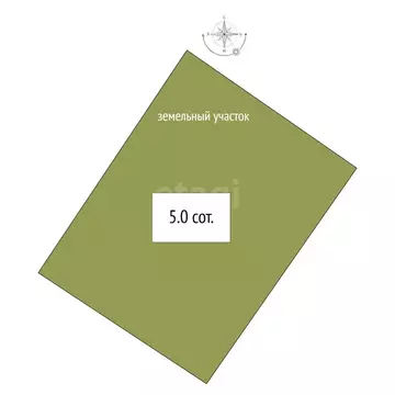 Участок в Бердск, СНТ Отрадное, 2-я улица (5 м)