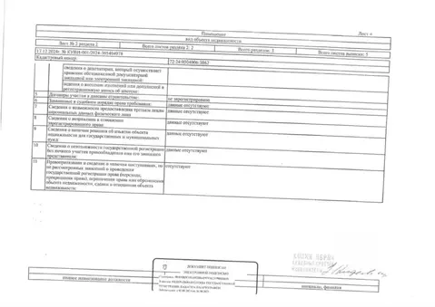 Свободной планировки кв. Тюменская область, Тобольск 9-й мкр, 20 (29.2 ...