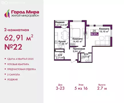 2-комнатная квартира: Симферополь, Центральный район, жилой комплекс ...