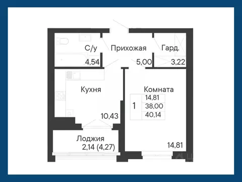 1-к кв. Ростовская область, Ростов-на-Дону Ривьера жилой квартал,  ...