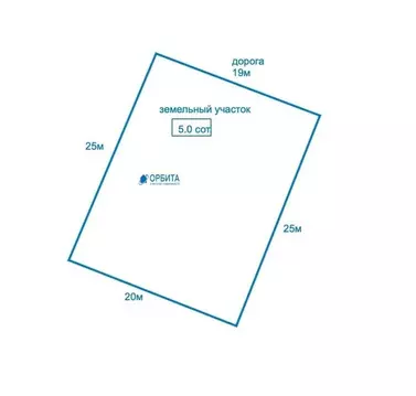 Дом в Тюмень, территория СОСН Лесная Поляна (56 м)