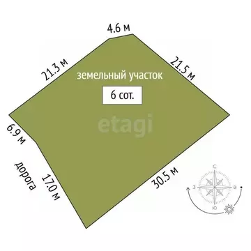Участок в Крым, Симферопольский район, Добровское с/пос, с. ...