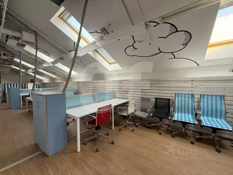 Офис в Москва Варшавское ш., 9С1 (3201 м)