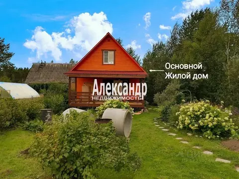 Дом в Ленинградская область, Выборгский район, Светогорское городское ...
