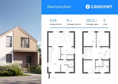Дом в Московская область, Дмитровский муниципальный округ, Дмитров Дом ...