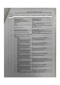 Свободной планировки кв. Краснодарский край, Отрадная ст-ца ул. ...