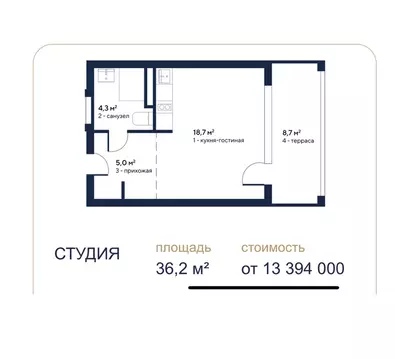1-комнатная квартира: Заозёрное, улица Аллея Дружбы, 2Д (36.2 м)