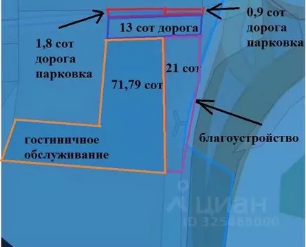 Участок в Краснодарский край, Анапа ш. Симферопольское (71.79 сот.)