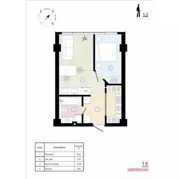 1-к кв. Приморский край, Владивосток Острогорный жилой комплекс (37.36 ...