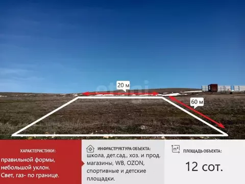 Участок в Крым, Симферопольский район, с. Урожайное ул. Таврическая ...