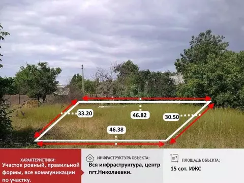 Участок в Крым, Симферопольский район, Николаевка пгт ул. Космонавтов ...