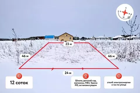 Участок в Московская область, Коломна городской округ, с. Непецино  ...