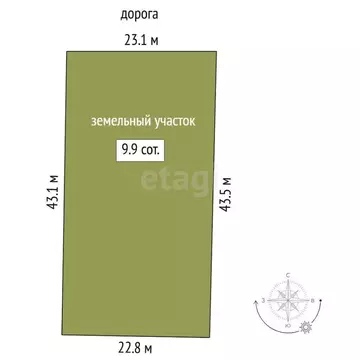 Участок в Тюменская область, Тюмень Большое Царево-1 СНТ,  (9.9 сот.)