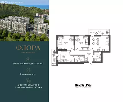 3-комнатная квартира: Сочи, улица Искры, 66/9к3 (71.4 м)