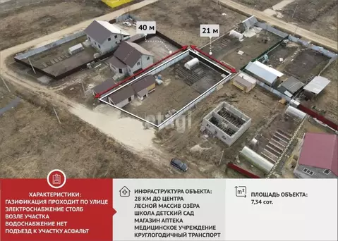 Участок в Тюменская область, Тюменский район, д. Якуши  (7.34 сот.)