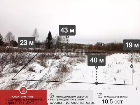 Участок в Вологодская область, Великоустюгский муниципальный округ, д. ...