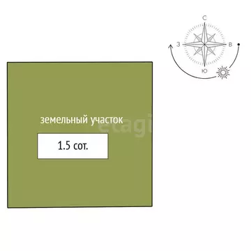 Дом в городской посёлок Ульяновка, 9-я улица (295.3 м)