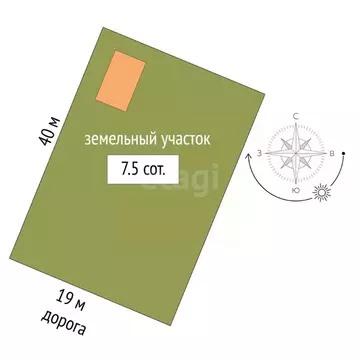 Участок в Тюменская область, Тюмень Березняковский мкр, ул. ...