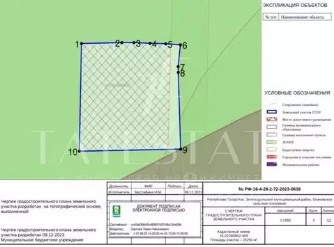 Участок в Татарстан, Зеленодольский район, Осиновское с/пос, пос. ...