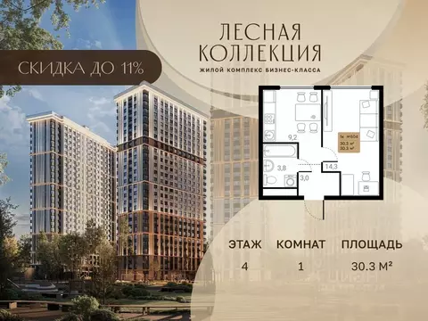 1-к кв. Московская область, Химки Лесная Коллекция жилой комплекс, к3 ...