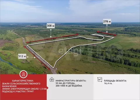 Купить Коммерческую Землю В Омске Недорого