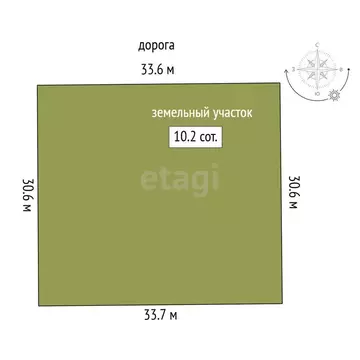 Участок в Перовское сельское поселение, дачный массив Новозбурьевка ...