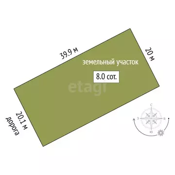 Участок в Крым, Симферопольский район, Перовское с/пос, с. Украинка ...