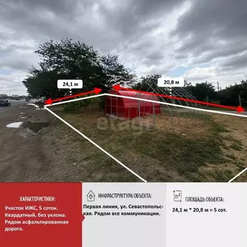 Участок в Крым, Симферополь ул. Акъяр (5.0 сот.)