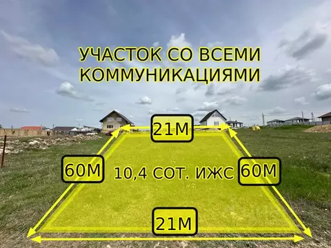 Участок в Крым, Симферопольский район, с. Урожайное ул. Амет-Хана ...