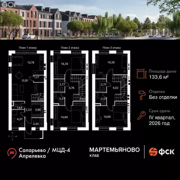 Дом в деревня Мартемьяново, Парковая улица (133.6 м)