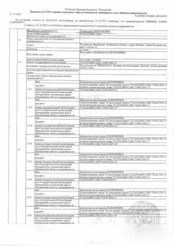 Помещение свободного назначения в Тюменская область, Тюмень Антипино ...