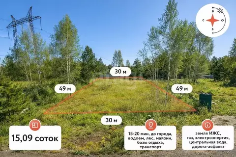 Участок в Тюменская область, Тюмень Три Сосны мкр,  (15.1 сот.)