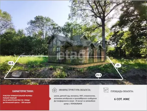 Участок в Крым, Симферопольский район, Добровское с/пос, с. ...