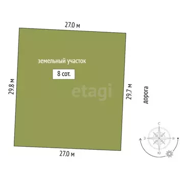 Участок в Тюменская область, Тюмень пл. Европейская (8.0 сот.)