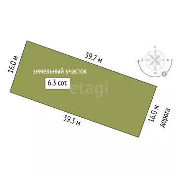 Участок в Тюмень, территория СОСН Русское Поле, Зелёная улица (6.31 м)